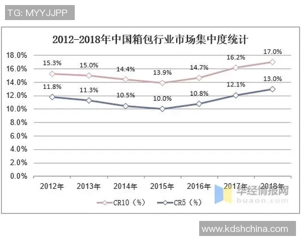 2023年体育明星短视频公司排名分析与市场趋势探讨